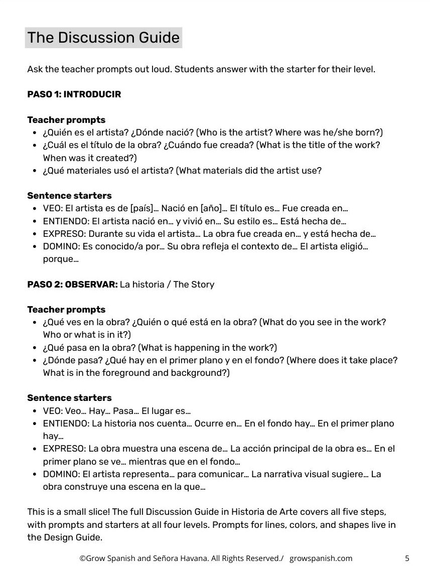 The Discussion Guide page: teacher prompts and sentence starters at four levels for Introduce and Observe